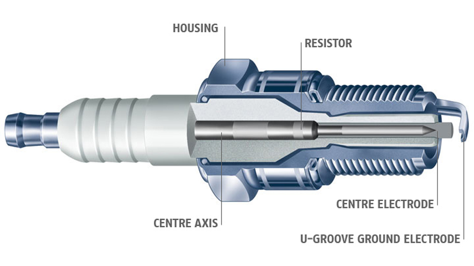 How are Spark Plugs made ? Tiếng Anh Kỹ Thuật